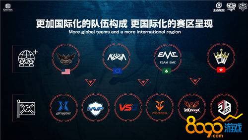 不同时代的 不同时代的