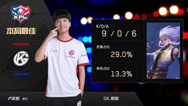 年队合照 年队合照