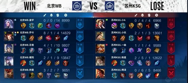 气质和语言 气质和语言